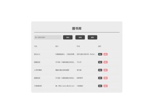 PHP网站毕业设计 图书库网站源码