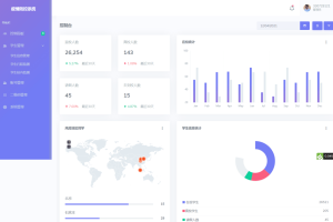 thinkphp校园疫情防控进出登记管理系统源码