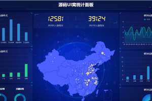 二十多款超级好看的前端统计面板源码