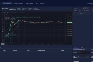开源交易所源码 交易所系统 有搭建教程