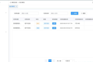 全新开源源码Vue3+TS的前后台分离的开发平台源码 开源技术社区平台