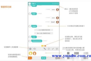 WeLive开源企业级在线客服php源码下载 在线客服系统 移支持移动和PC端 中英文双语