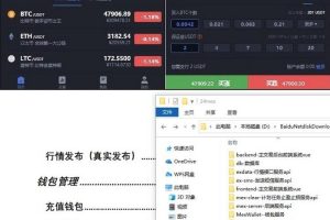 区块链交易所源码下载 24MEX 差价合约系统 BTC币安火币杠杆交易 法币 OTC 数zi