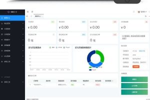【开源版】蓝策云卡自动售卡业务系统 v2.0.0发卡源码下载+搭建教程
