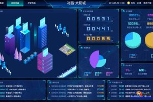 2024年最新图表分析网页模板及大数据可视化大屏及电子沙盘合集