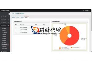 基于C# MVC5 + Bootstrap的ASP.NET仓库后台管理系统源码，助力企业仓储管理升级