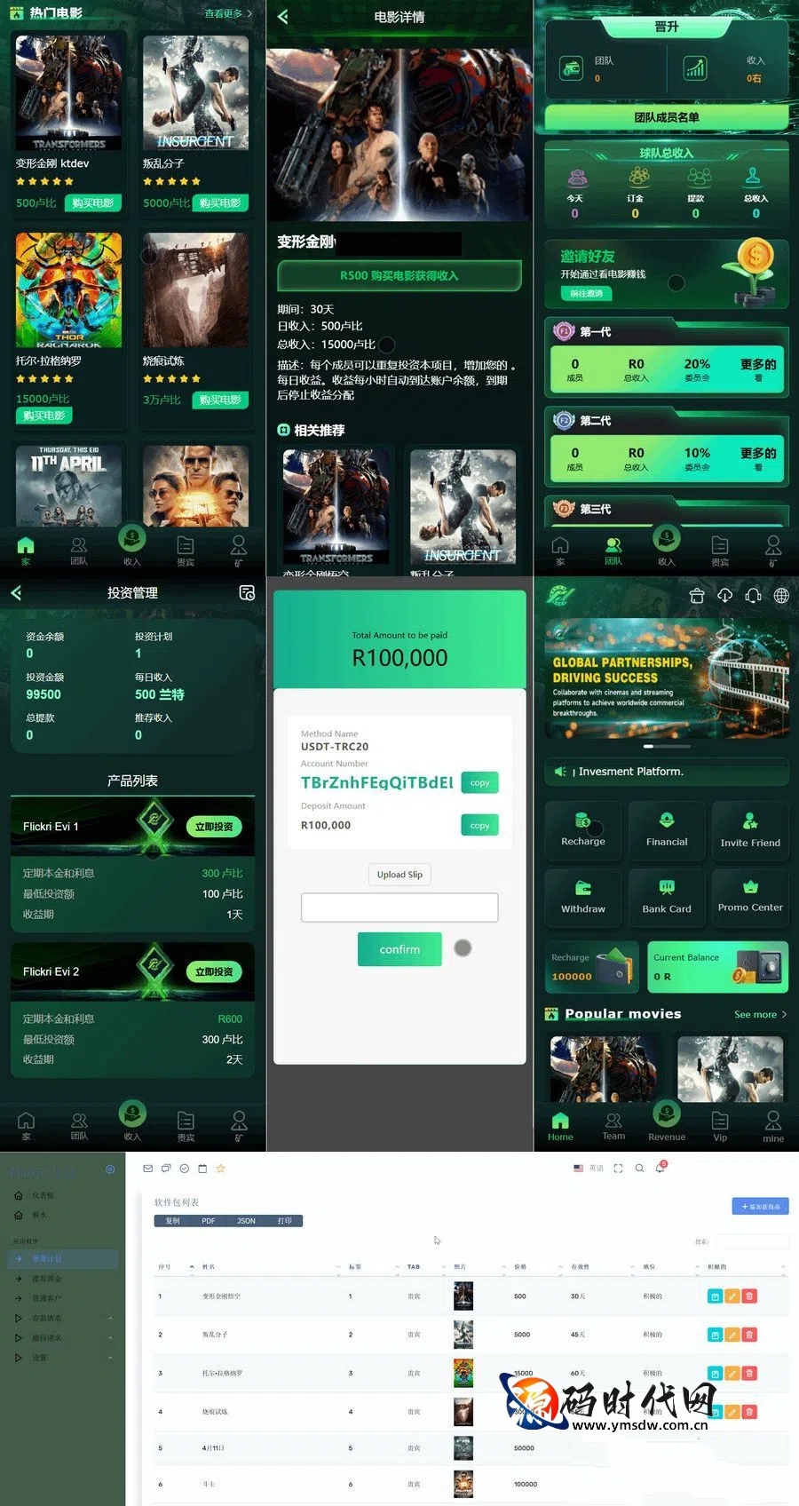 Flickiri Fun全英文影视理财源码：Laravel多级分销+虚拟支付，一键部署海外投资盘