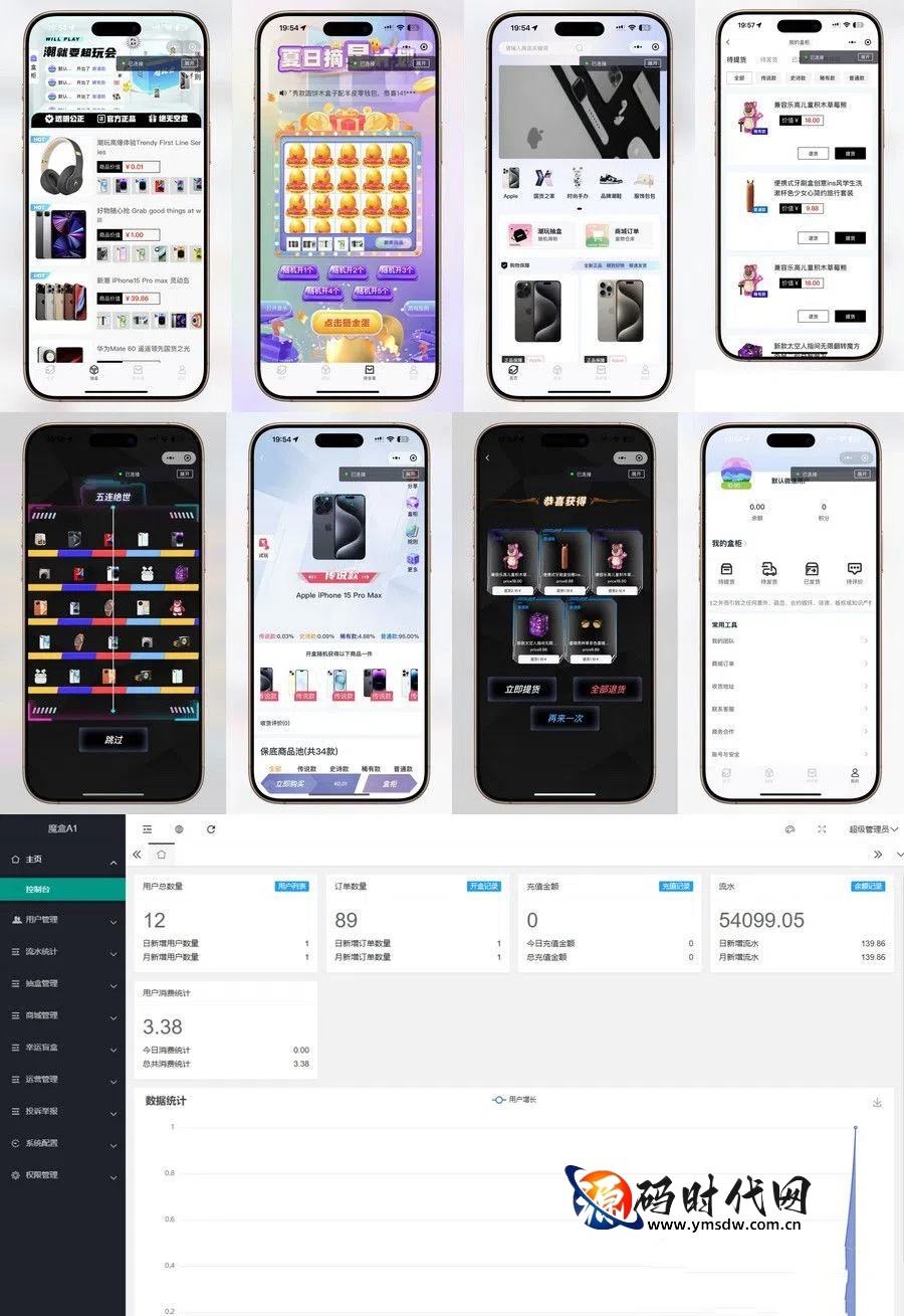 超玩会盲盒小程序源码：全开源uni-app+Laravel打造，集成支付宝支付与三级分销的潮玩营销利器