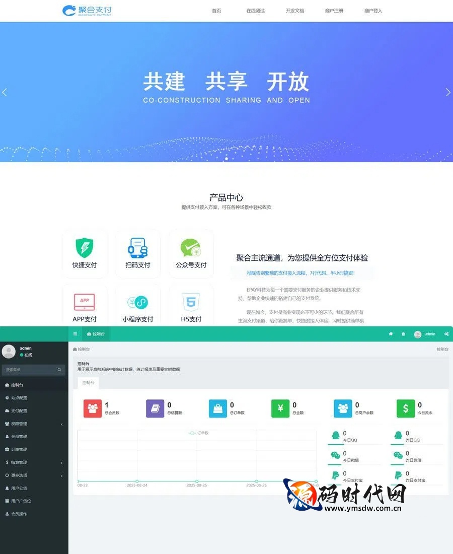 2025聚合易支付全开源：量子安全认证，支持跨链支付与AI风控，重新定义支付安全新标准