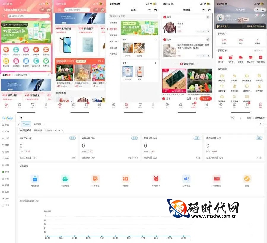 ​引爆销量！LikeShop开源商城限时5元商用，整合微信零钱提现等丰富营销功能