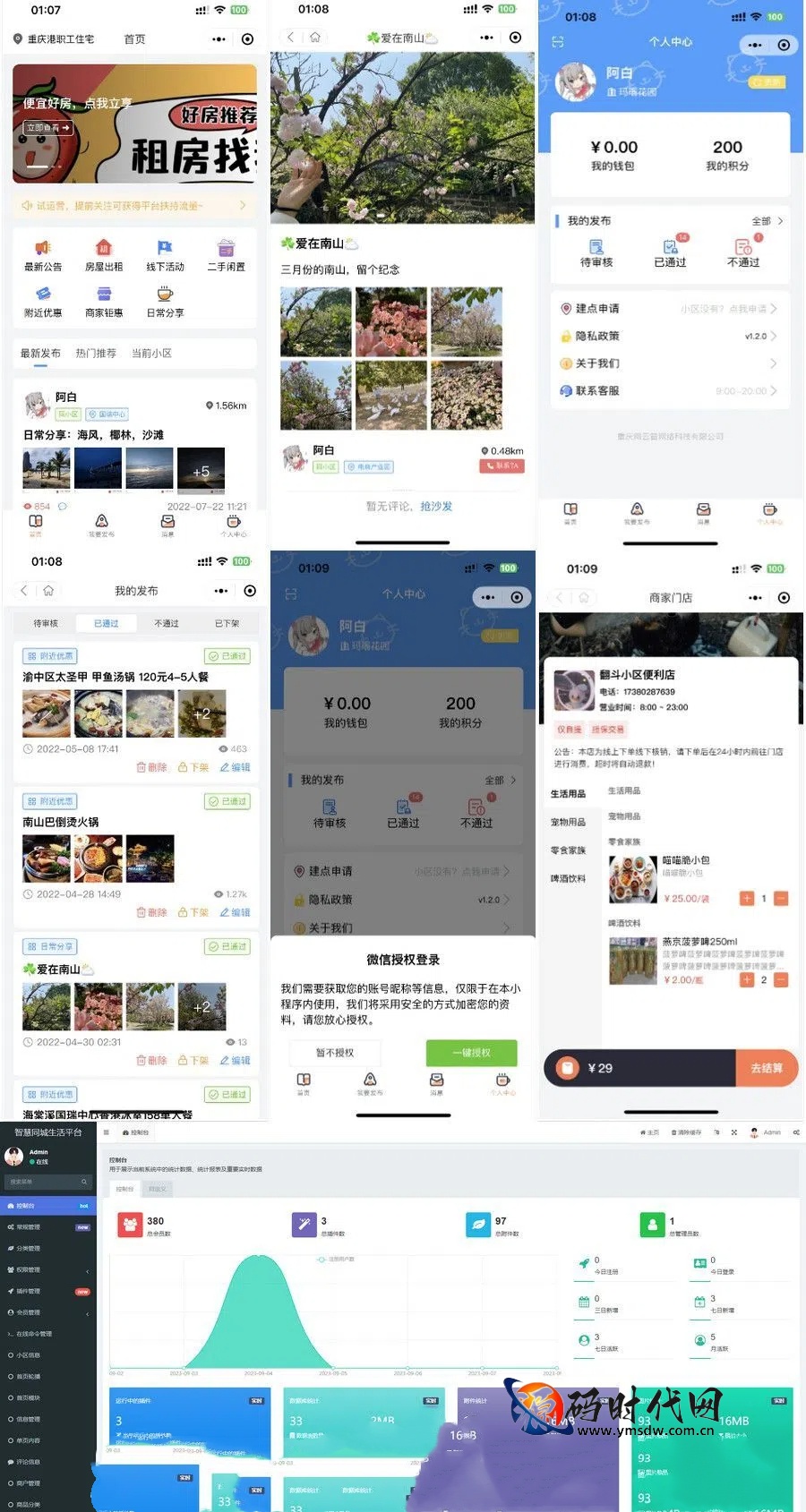 开源同城系统源码：二手交易+房屋出租+招聘求职+多端覆盖(小程序/H5/APP)