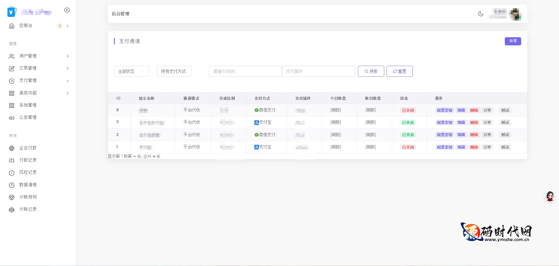 2026最新易支付开源模板｜前台+用户中心+后台三合一｜支付系统UI美化源码｜后台异常加载优化+安全后门清除版
