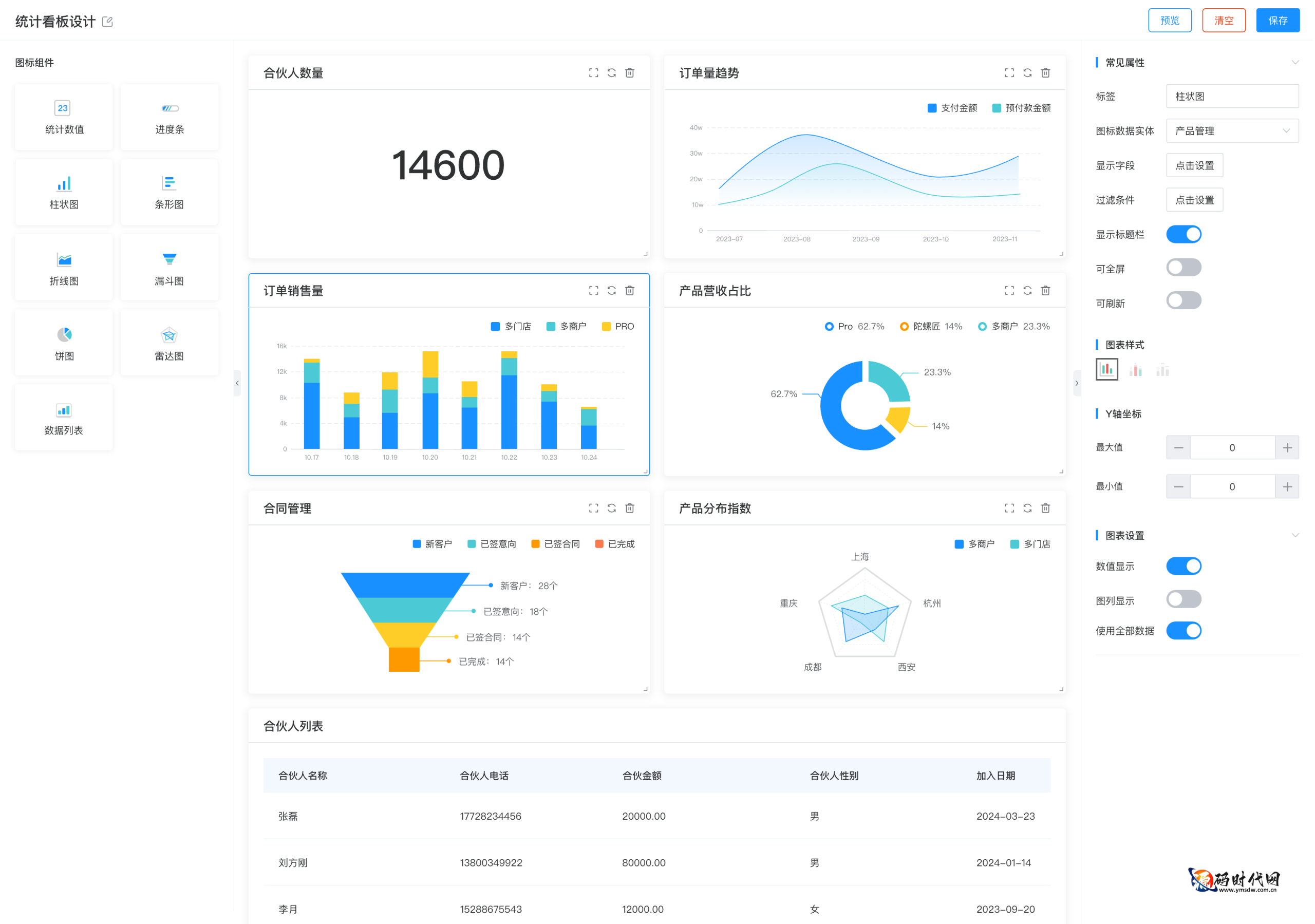 【ThinkPHP/Laravel】陀螺匠OA办公系统源码下载 PHP + Vue 前后端分离 完整可商用